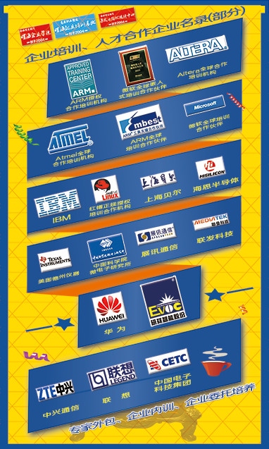 曙海教育 曙海培训